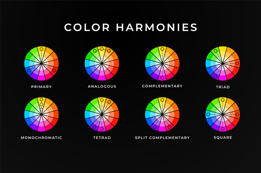 image of color harmonies and how colors work together